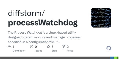 Linux Process Watchdog