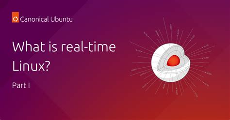 linux real time vs user time