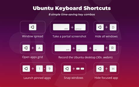 linux set shortcut command