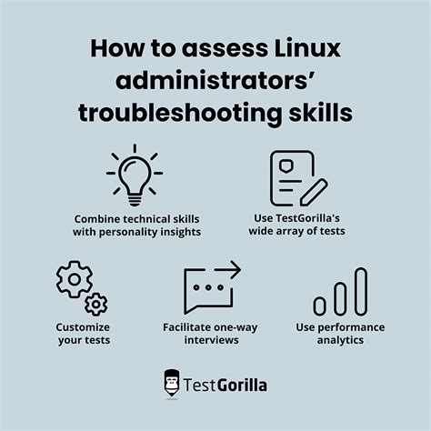 linux troubleshooting interview questions and answers