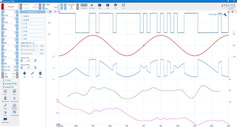 Linux Usb Oscilloscope Software