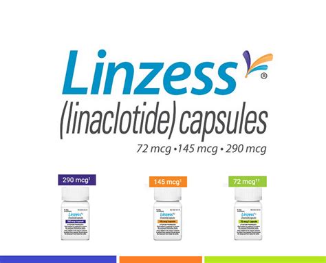 Linzess for Constipation: Fast and Effective Relief Found