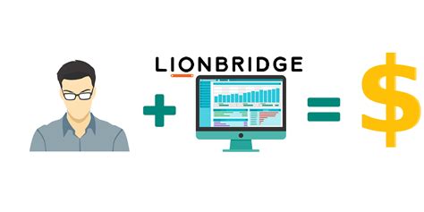 lionbridge login