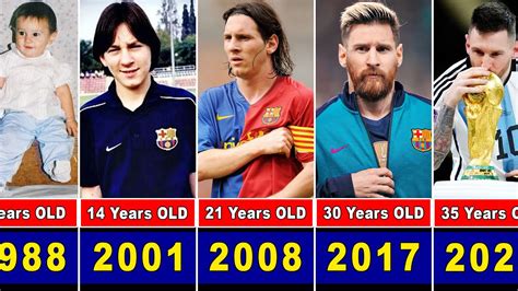 lionel messi age 2029