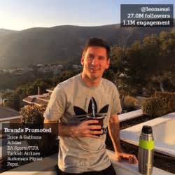 lionel messi instagram followers engagement