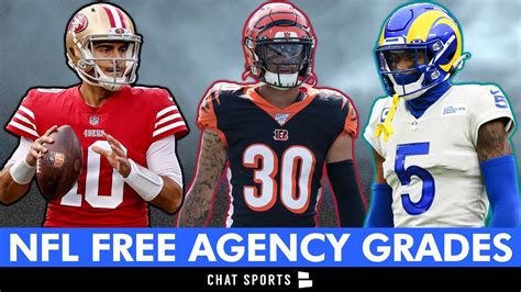 lions free agency grades