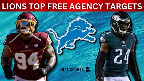 lions free agency targets