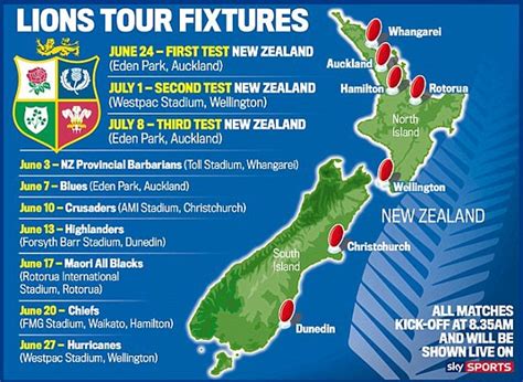 lions tour 2017 fixtures