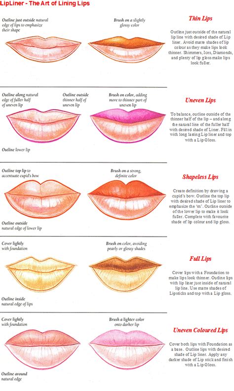 Lip Color Application Tips