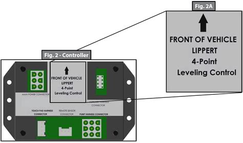 LIPPERT COMPONENTS LEVELUP OWNER