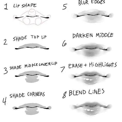 Lips Drawing Tutorial Step By Step