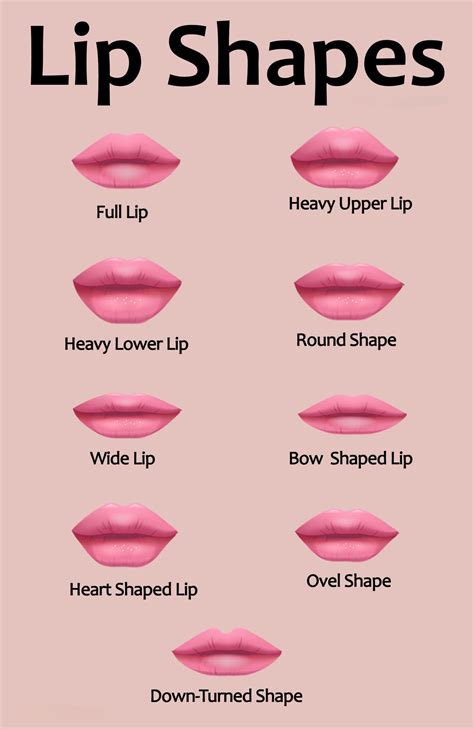 lips real name