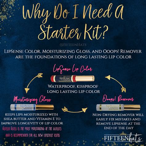 Lipsense Info