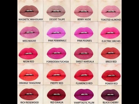 Lipstick Makeup Names