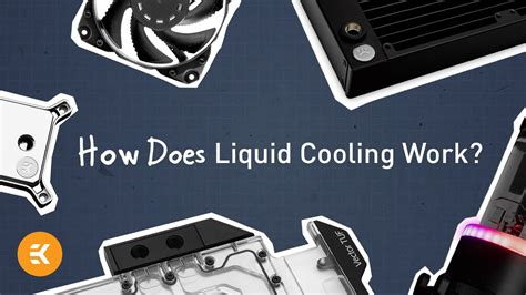 Liquid Cooling System Basics