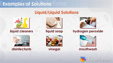 Liquid In Liquid Solution Example