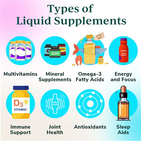 liquid supplements