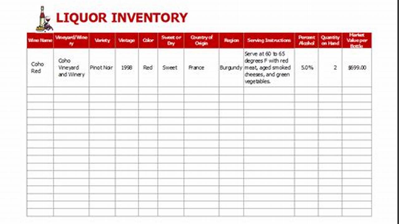 Liquor Inventory Sheet