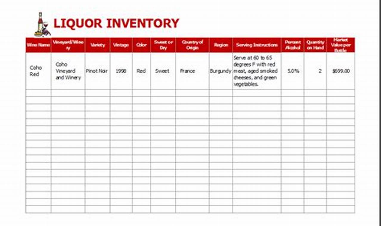 Liquor Inventory Sheet