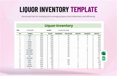 Bar Inventory Form Inventory Spreadshee bar inventory formula. bar