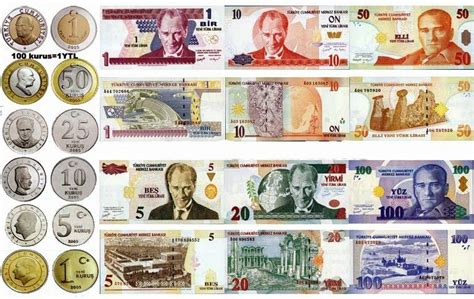 lira currency country
