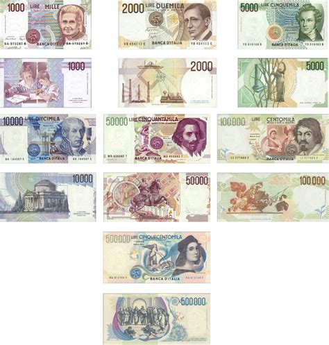 lira which country currency