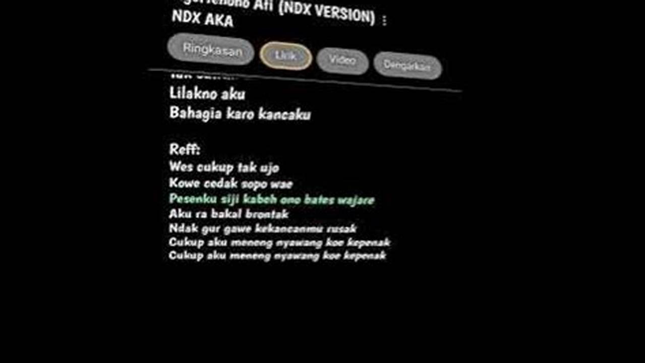 Daftar Lirik Lagu Ngertenono Ati: Temukan Makna Mendalam di Balik Setiap Kata