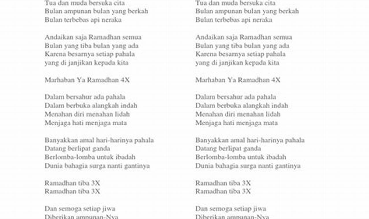 Temukan Makna Mendalam Dibalik Lirik Lagu Ramadhan Tiba