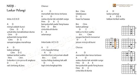 lirik laskar pelangi kunci gitar