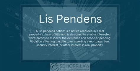 lis pendens real estate