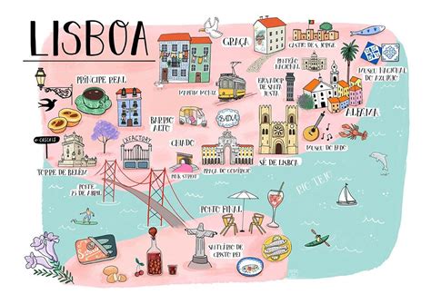 A Map of Lisbon on Behance Retro travel poster, Illustrated map