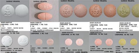 lisinopril dosage