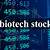 list of all biotech stocks