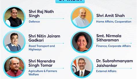 Indian Ministers List 2018 Pdf In Gujarati www