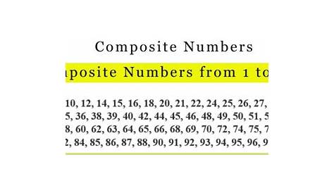 Composite Numbers 1 1000 Search Results Calendar 2015