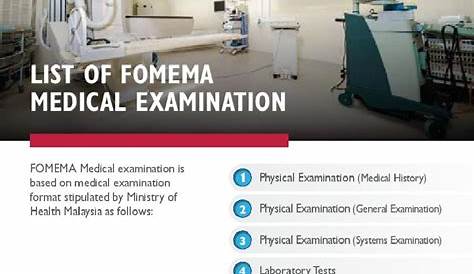 Fomema Panel Clinic List