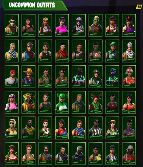What Are All The Fortnite Skins Names Call of Duty