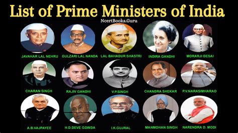 International visits by Prime Ministers of India 19472020