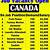 list of job vacancies in canada