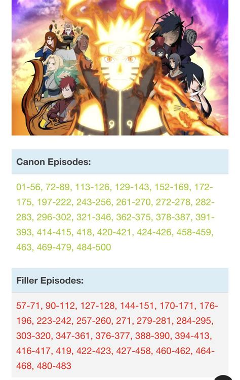 List Of Naruto Shippuden Filler