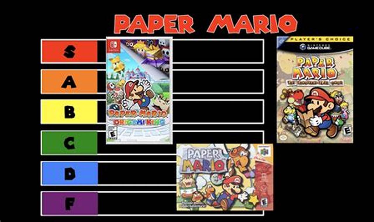 list of paper mario games