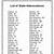 list of state abbreviations printable