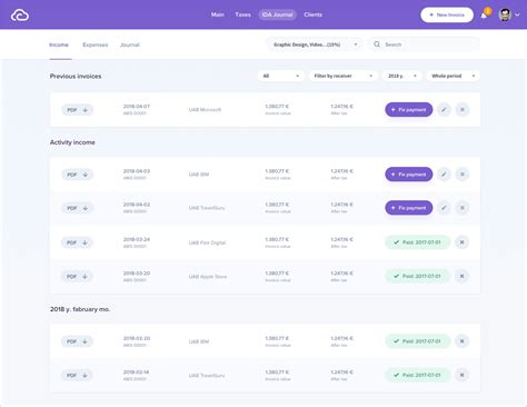 Order List and Track Orders Ui Design by Bhavesh Patel on