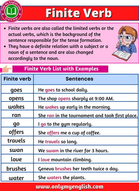 list 5 example of finite verb
