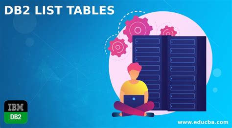 List All Tables In Database Db2