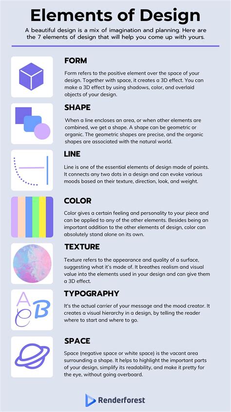 list and briefly explain the elements of design