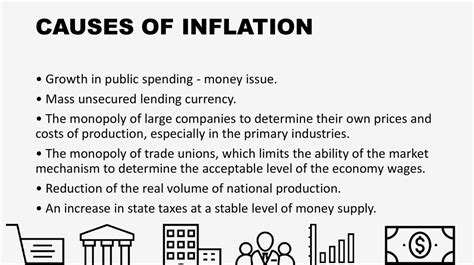 list and explain 5 causes of inflation