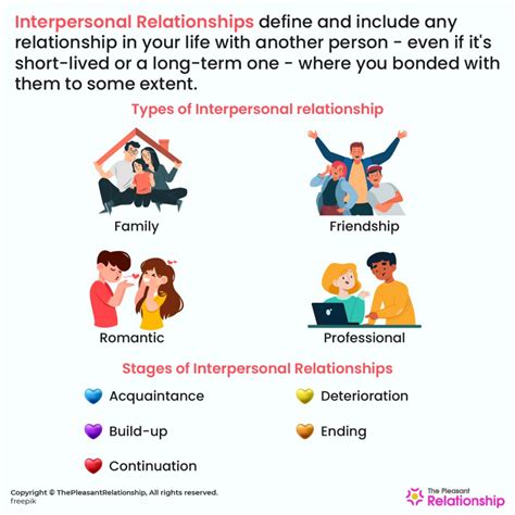 list and explain five types of interpersonal relationship