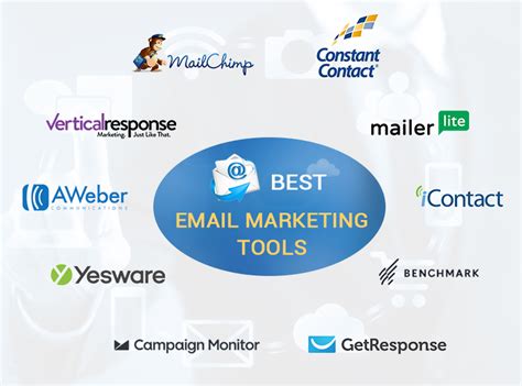 list email marketing tools