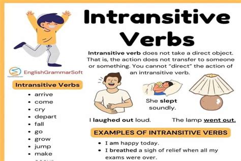 list five example of intransitive verb